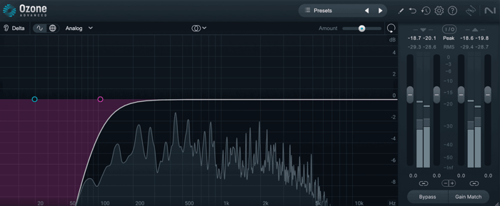 Ozone high-pass filter