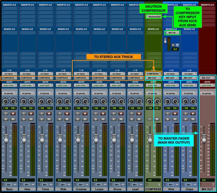 image-12-sidechain-mix-routing-diagram.jpg