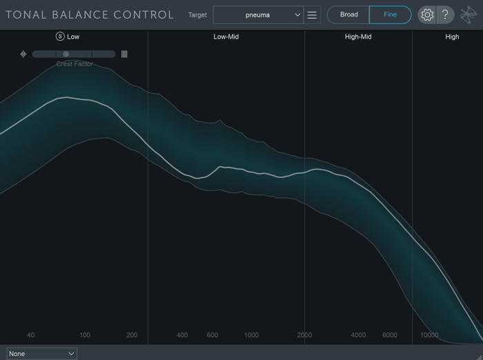 “Pneuma” Tonal Balance Control curve