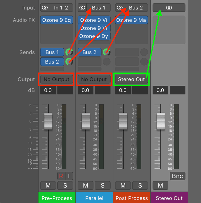 Parallel routing setup for mastering