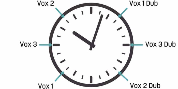 image-7-clock-of-pad-vocals.jpeg