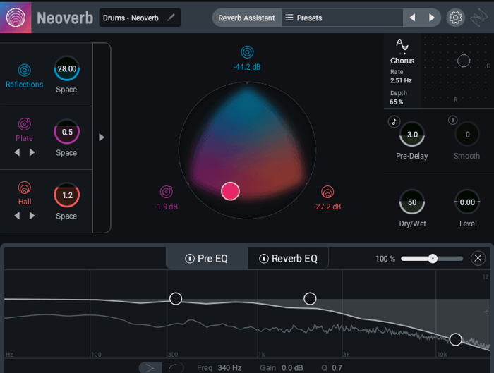 Reverb Assistant results