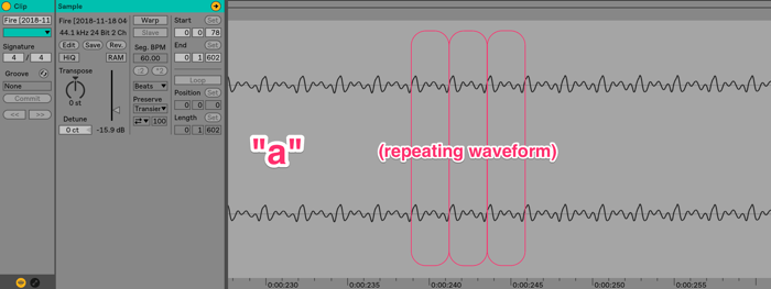 "a" waveform