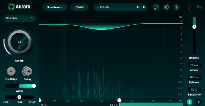 Using iZotope Aurora to sink the guitars back into the mix with reverb