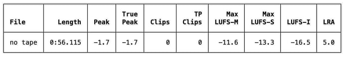 Screenshot 2 - no tape statistics.jpeg