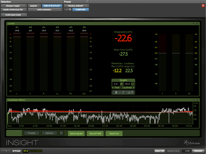loudness-measurements-figure-3.png