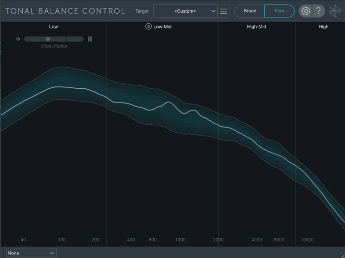 “Grace” Tonal Balance Control curve