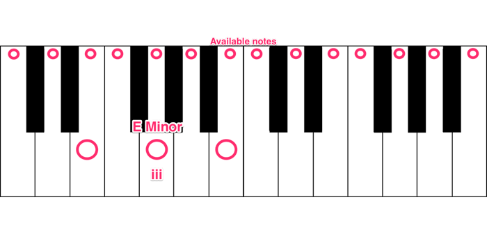 E Minor-min.png