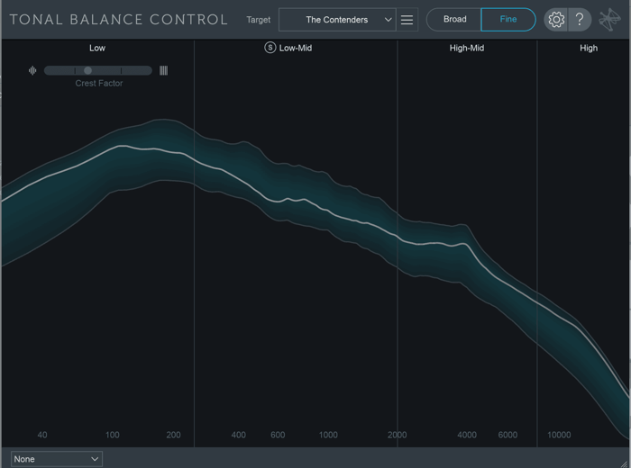 “The Contenders” Tonal Balance Control curve