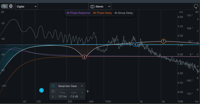 New Ozone 9.1 EQ Baxandall filter