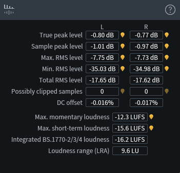Waveform Statistics post-De-clip
