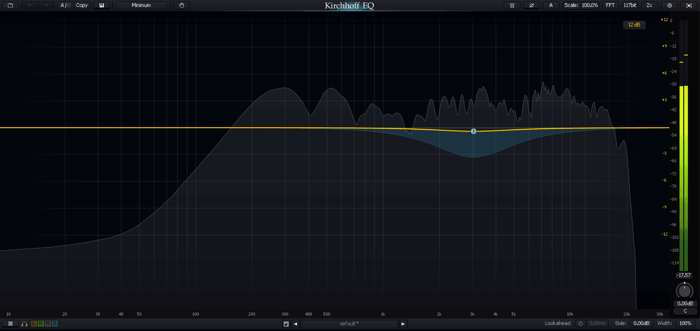 Adding a little more EQ to the vocal