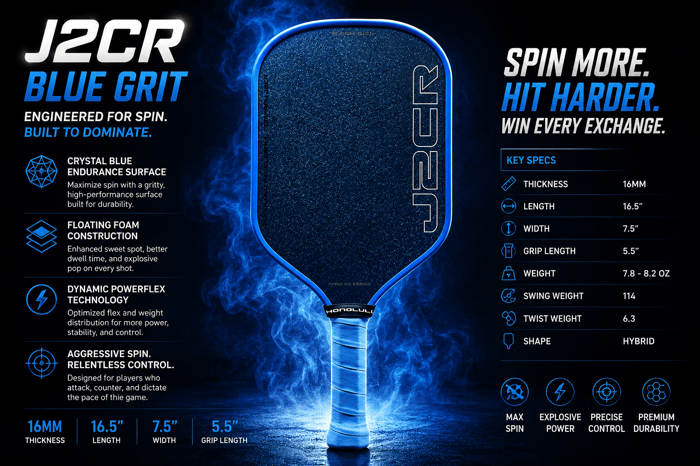 Honolulu J2CR Blue Grit vs Bread Butter LOCO — Honolulu J2CR Blue Grit paddle close up