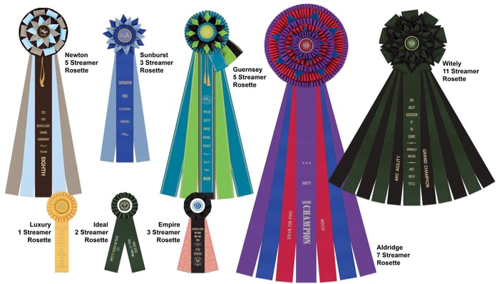 Comparison of custom rosette size and streamer counts