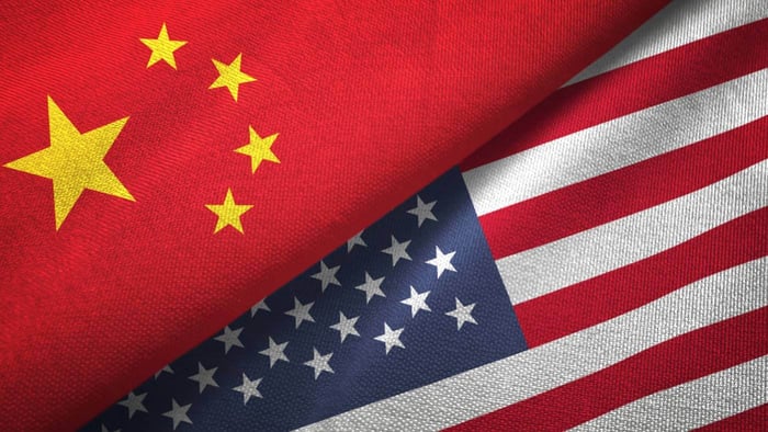 China