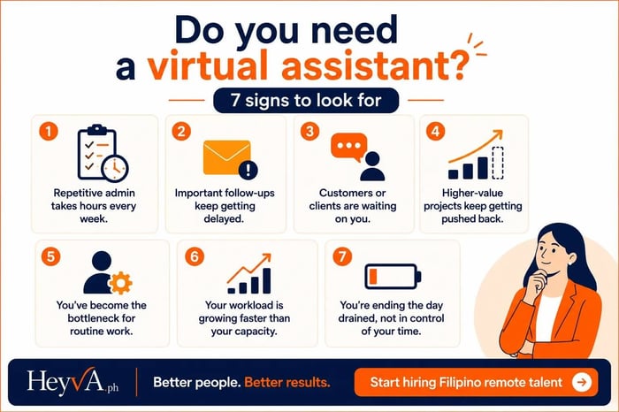 do you really need a virtual assistant
