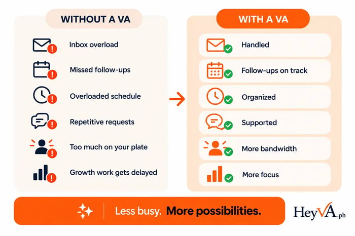 with or without a va comparison image thumbnail