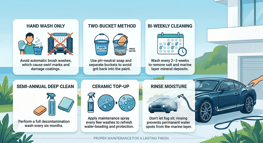 How to Make Car Paint Protection Last Longer San Diego
