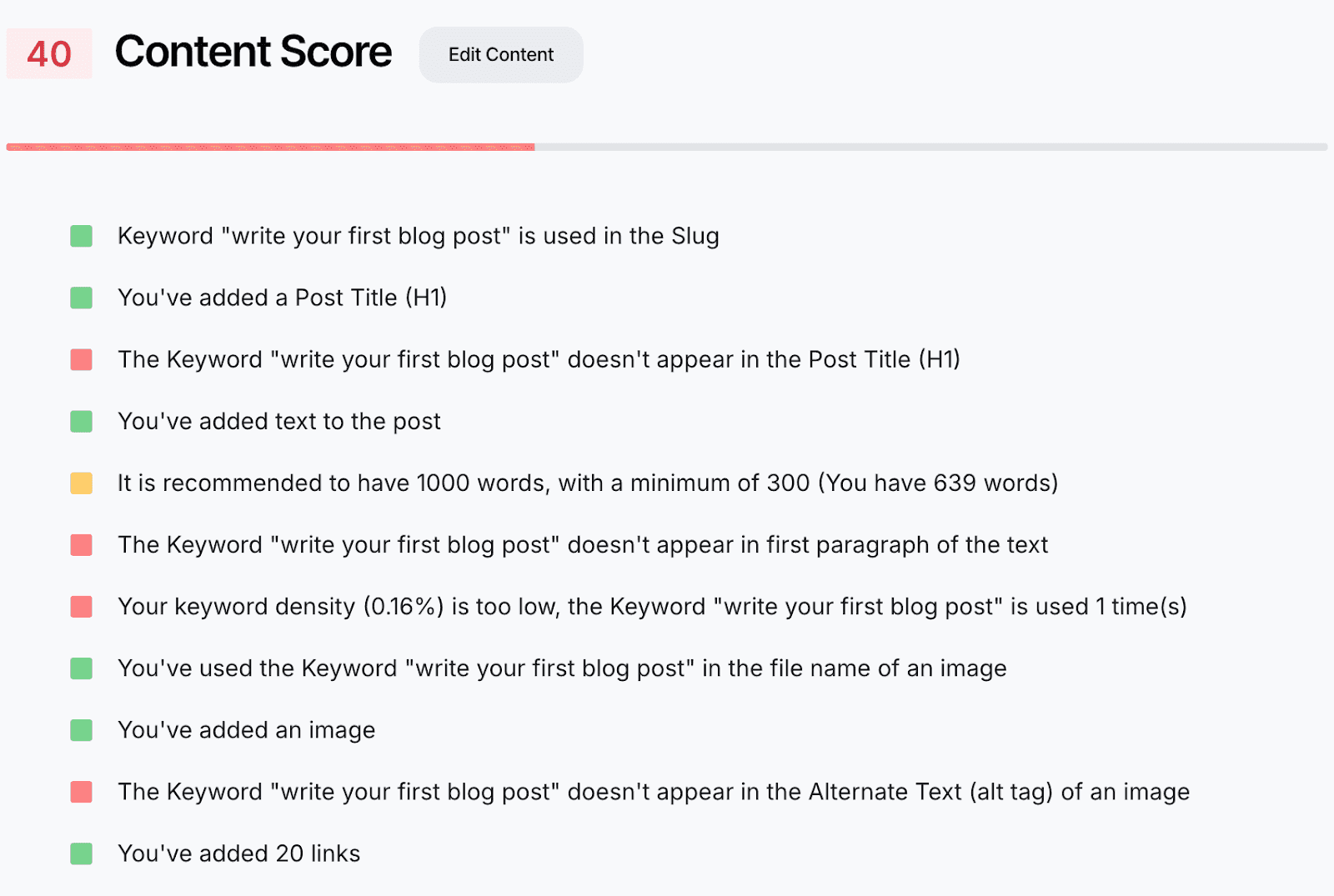 The SEO Analyzer: Content score overview