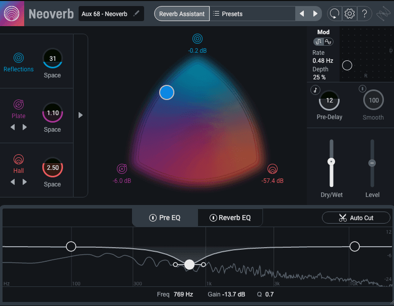 Reverb applied on the piano with Neoverb