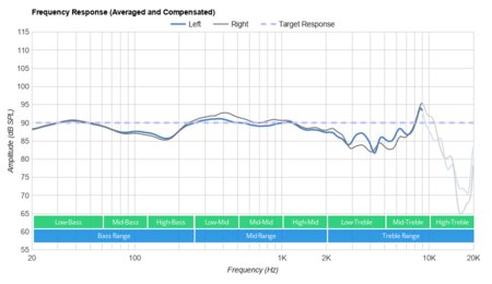 Sennheiser HD 280 Pro 2016-3