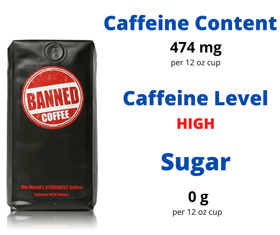 What is the caffeine content of Banned coffee