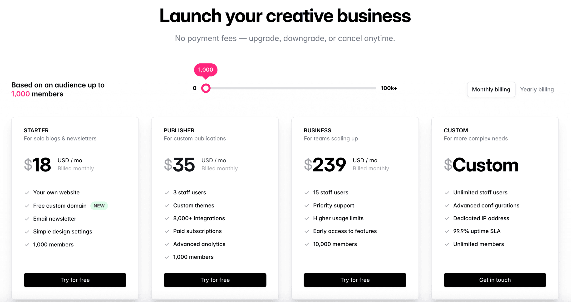 Ghost's pricing page