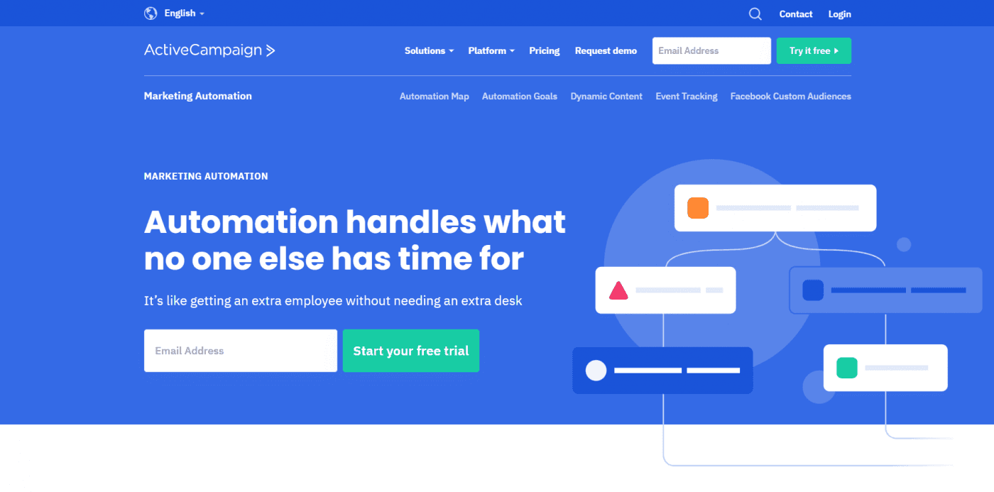 ActiveCampaign marketing automation