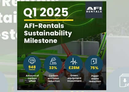 AFI Continues Carbon Offset Progress - Q1 2025