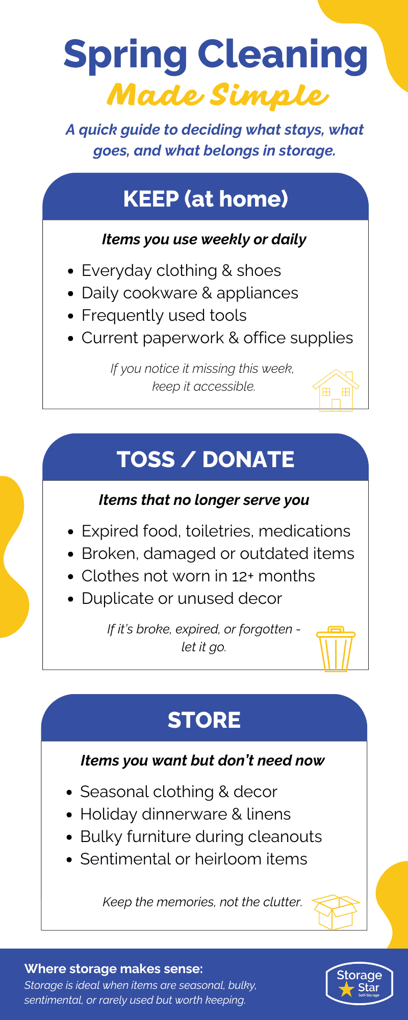 Spring Cleaning Checklist: Keep, Toss, Store in Storage