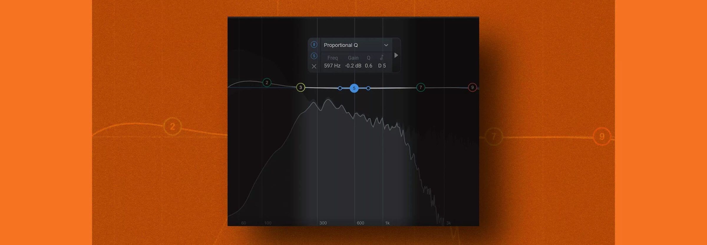 EQ cheat sheet featured image