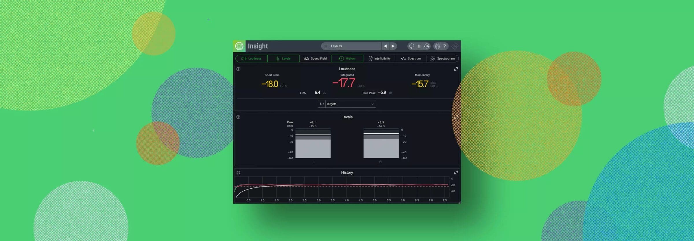 What is metering in mixing and mastering?