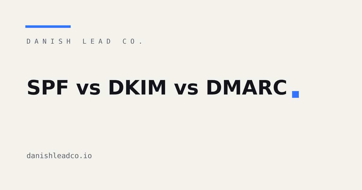 SPF vs DKIM vs DMARC: What Each One Actually Does