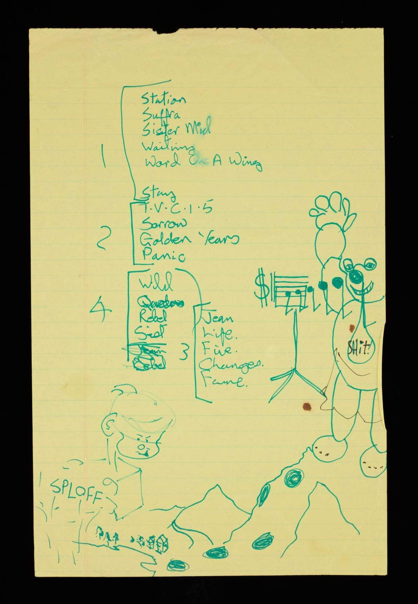 Set list for album tour for 'Station to Station', written by David Bowie, 1976