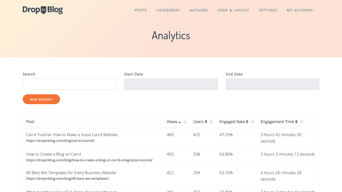 Visitor analytics