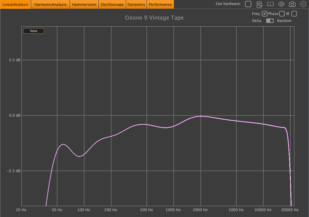 Vintage Tape frequency response