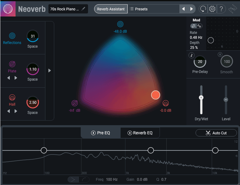 Weird piano reverb in Neoverb