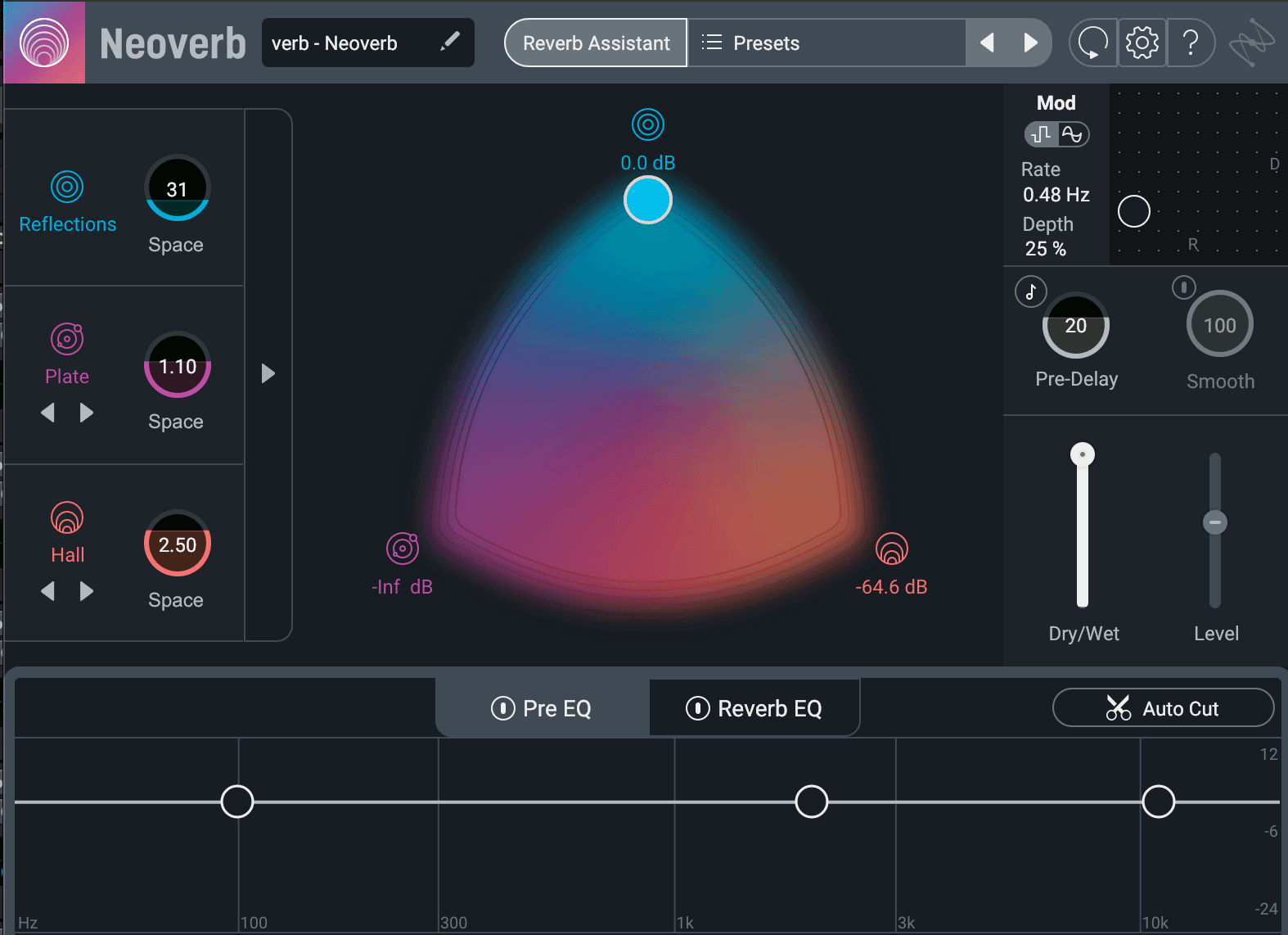 Neoverb