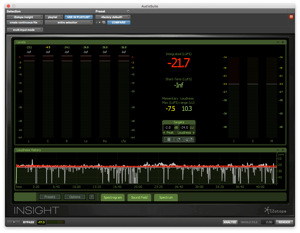 loudness-measurements-figure-1.png