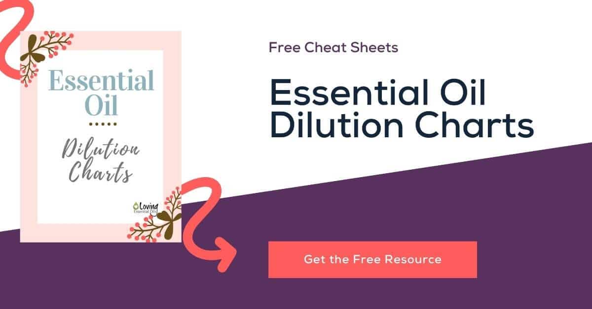 Essential oil dilution charts free printable PDF by Loving Essential Oils