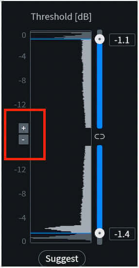 Zoom on the RX Histogram