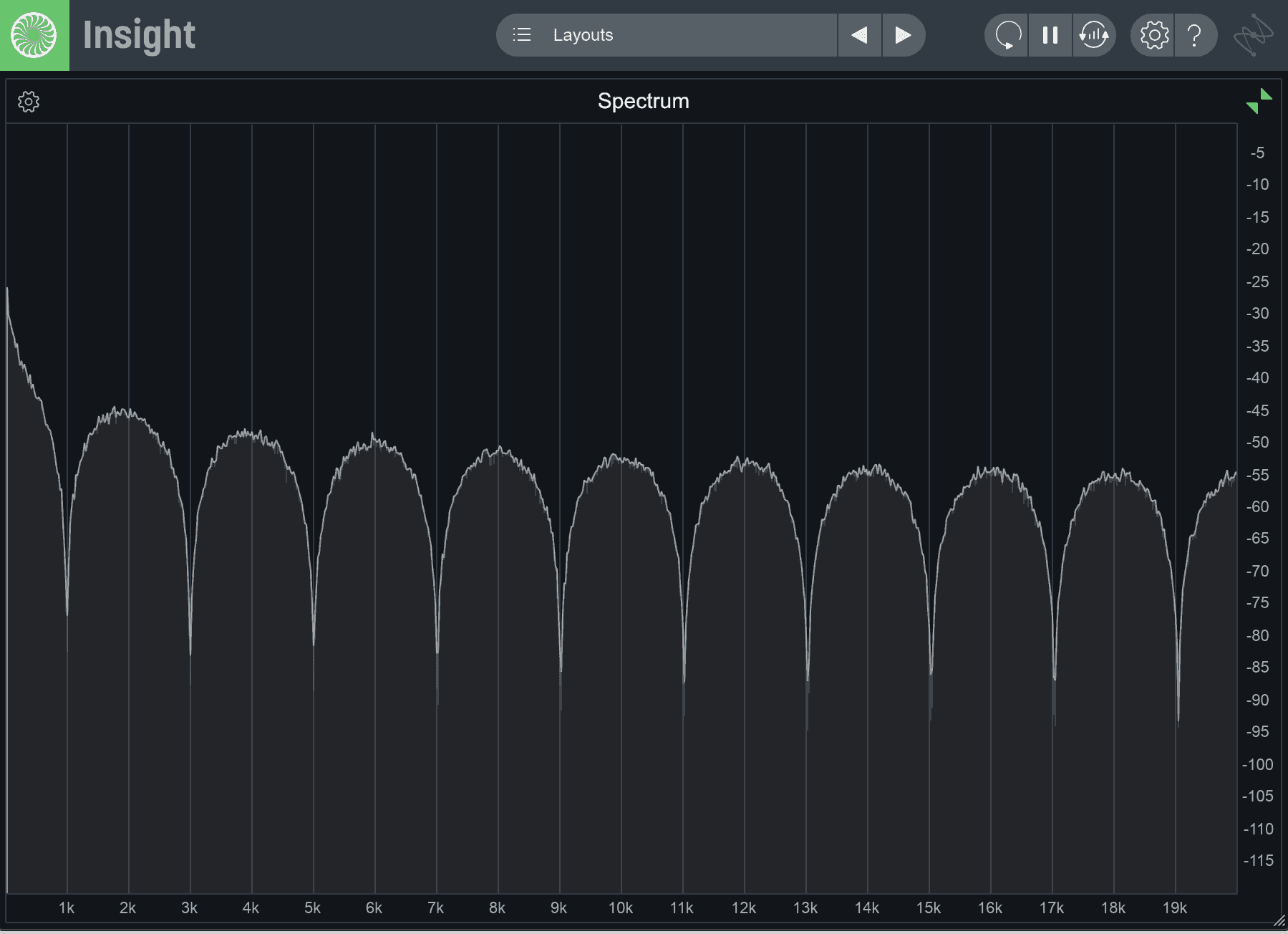 The characteristic frequency response of comb filtering