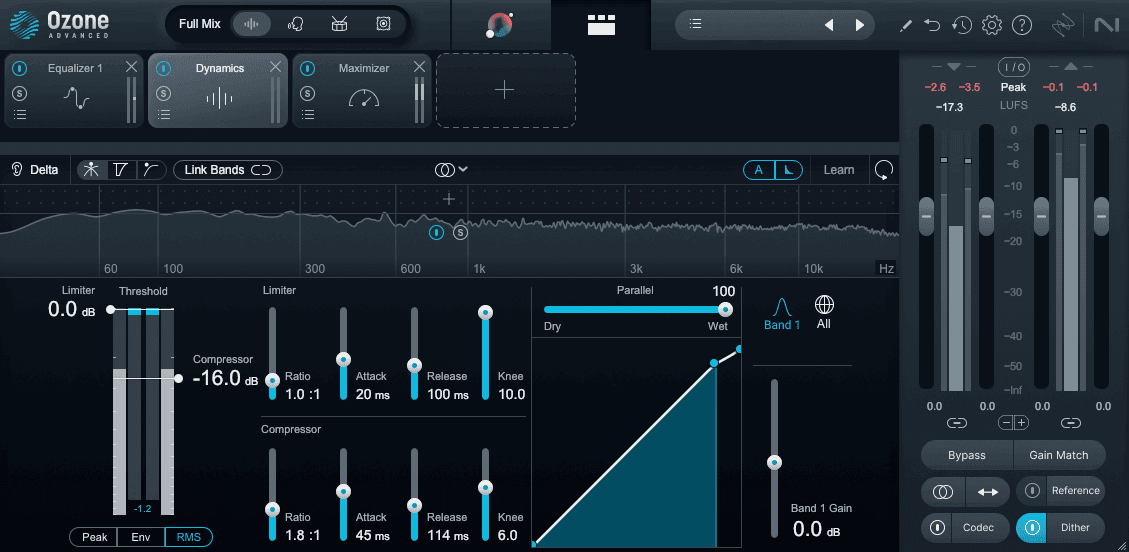 Ozone Dynamics module