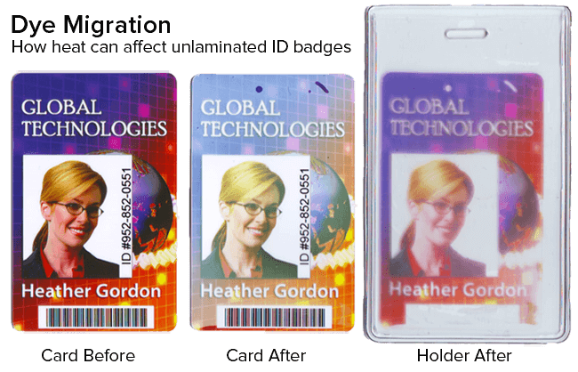 Dye migration ID cards