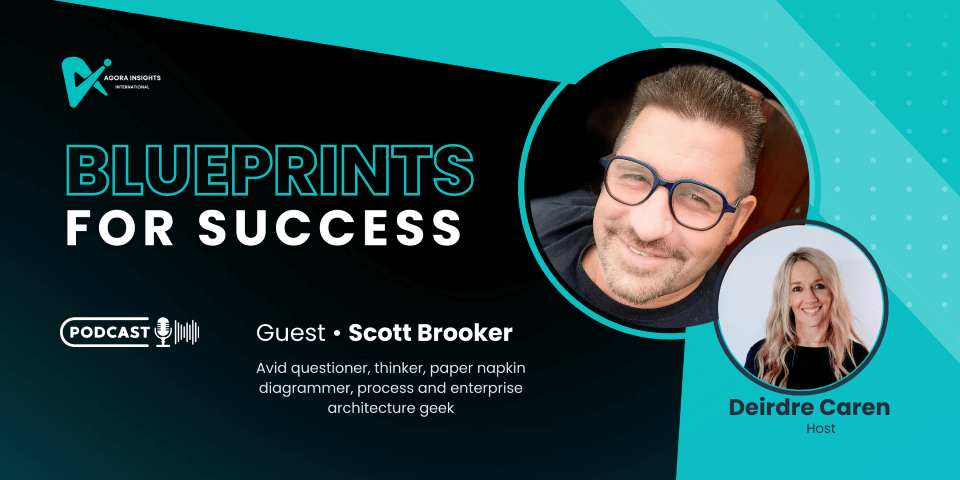 Strategic Impact of Enterprise Architecture by Scott Brooker