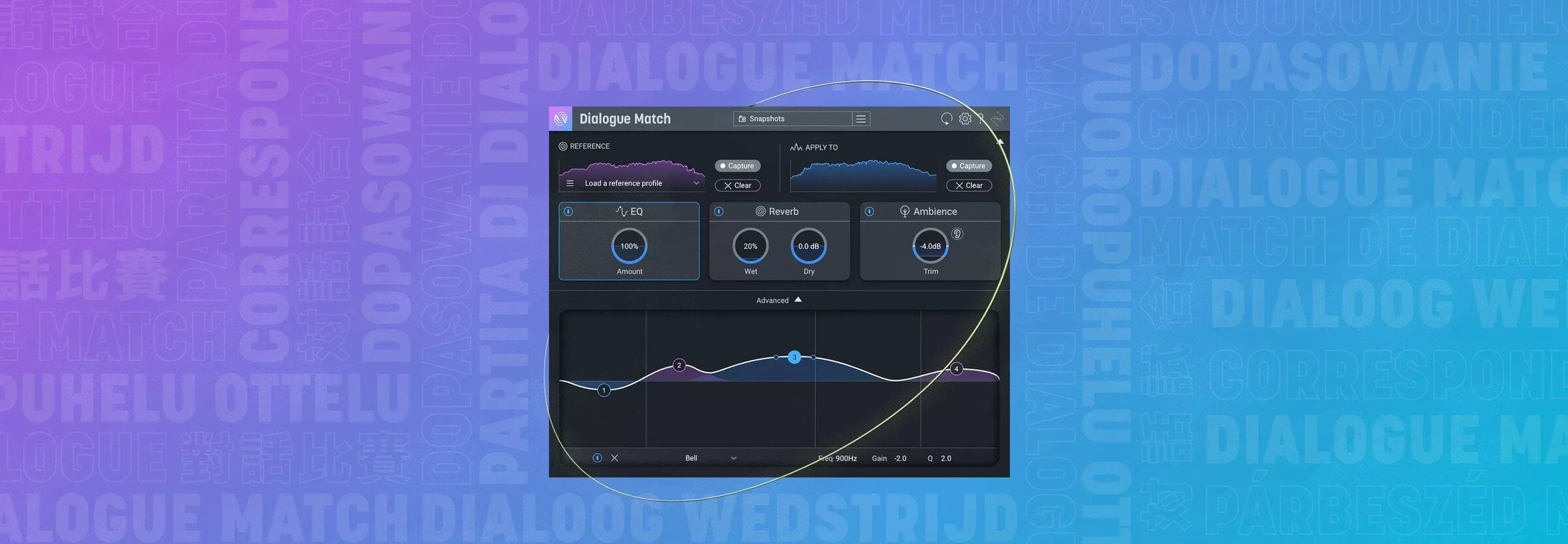 Localization and Dubbing with Dialogue Match