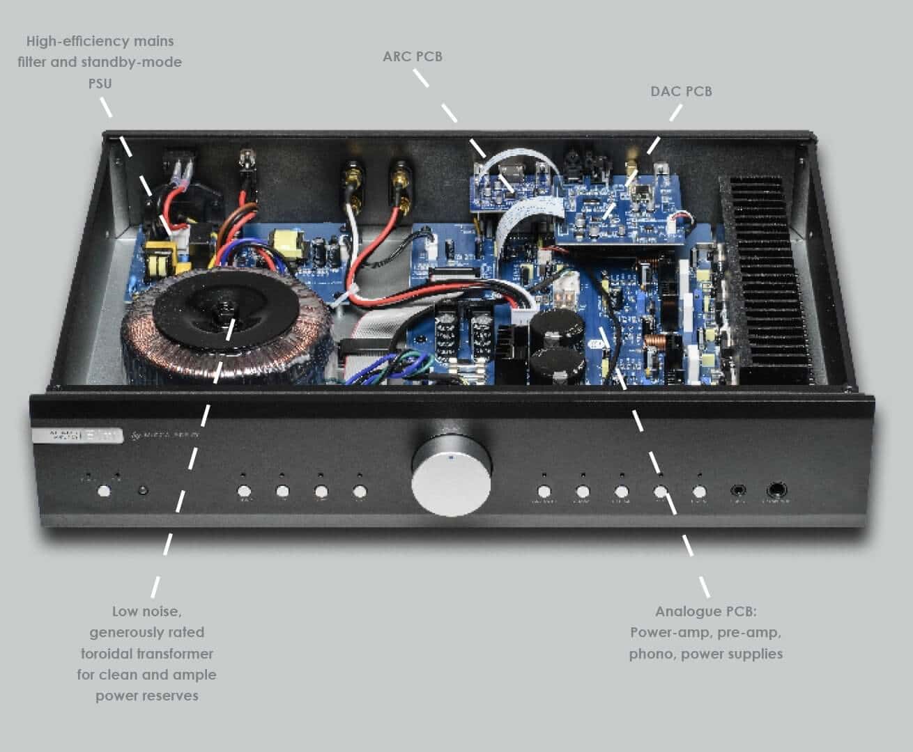 Musical Fidelity B1xi: The 90s Legend Returns with a Modern Amplifier Upgrade
