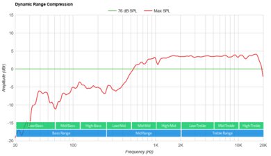 Bose S1 Pro+-4
