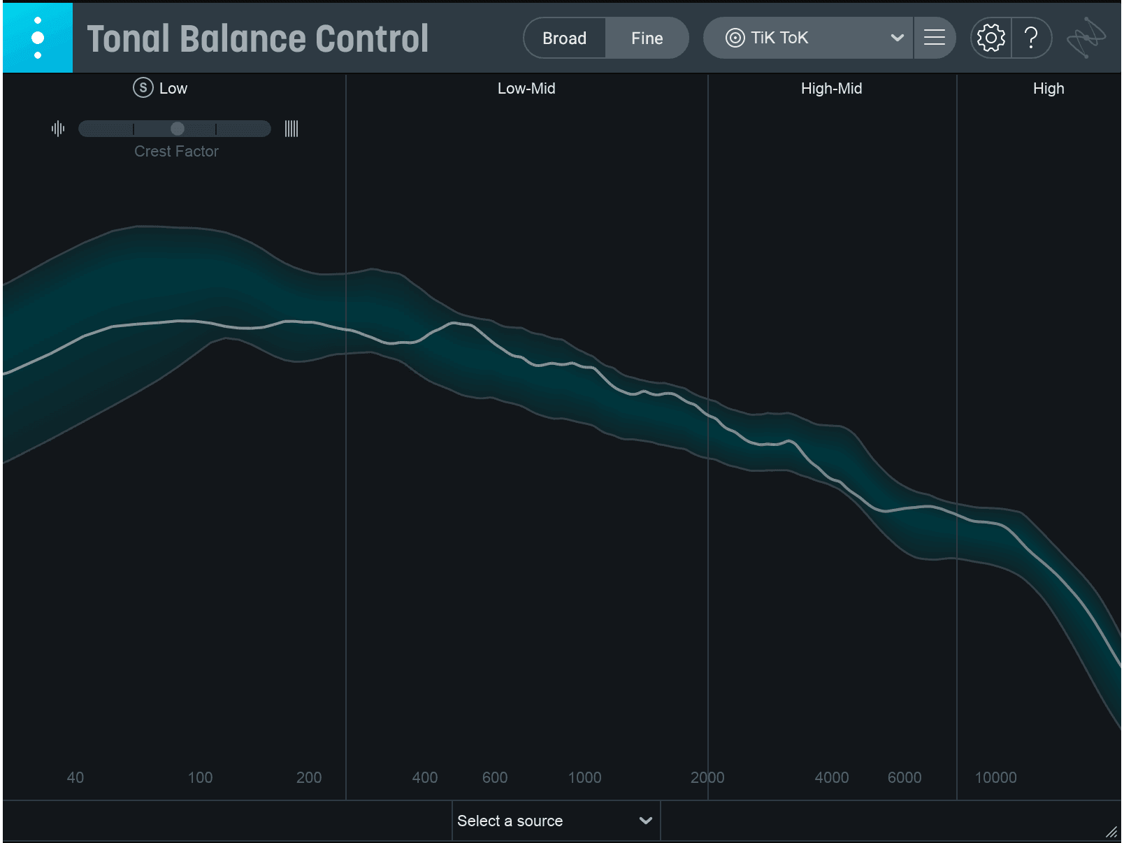Kesha’s “Tik Tok” Tonal Balance Control curve