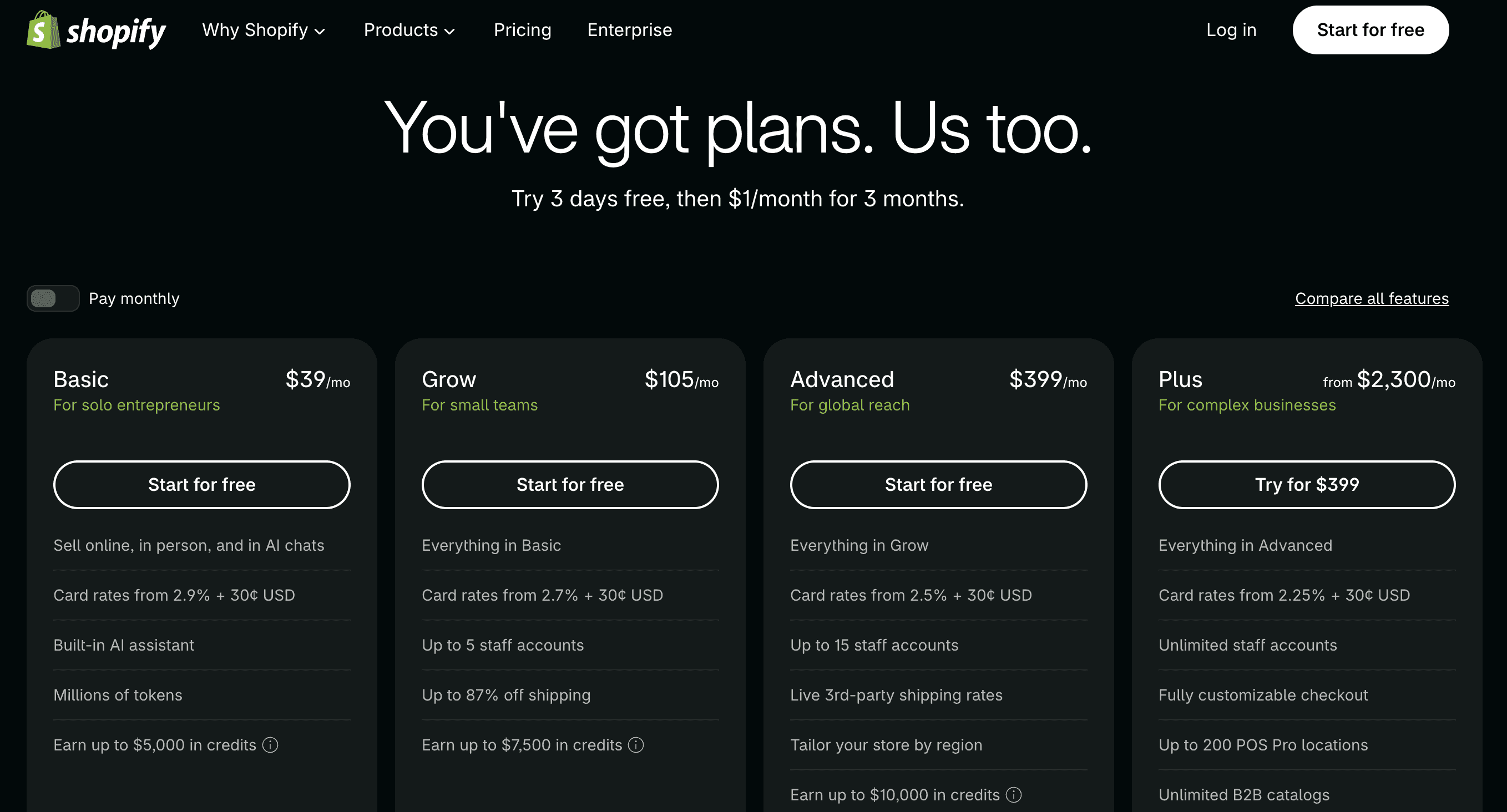 Shopify pricing